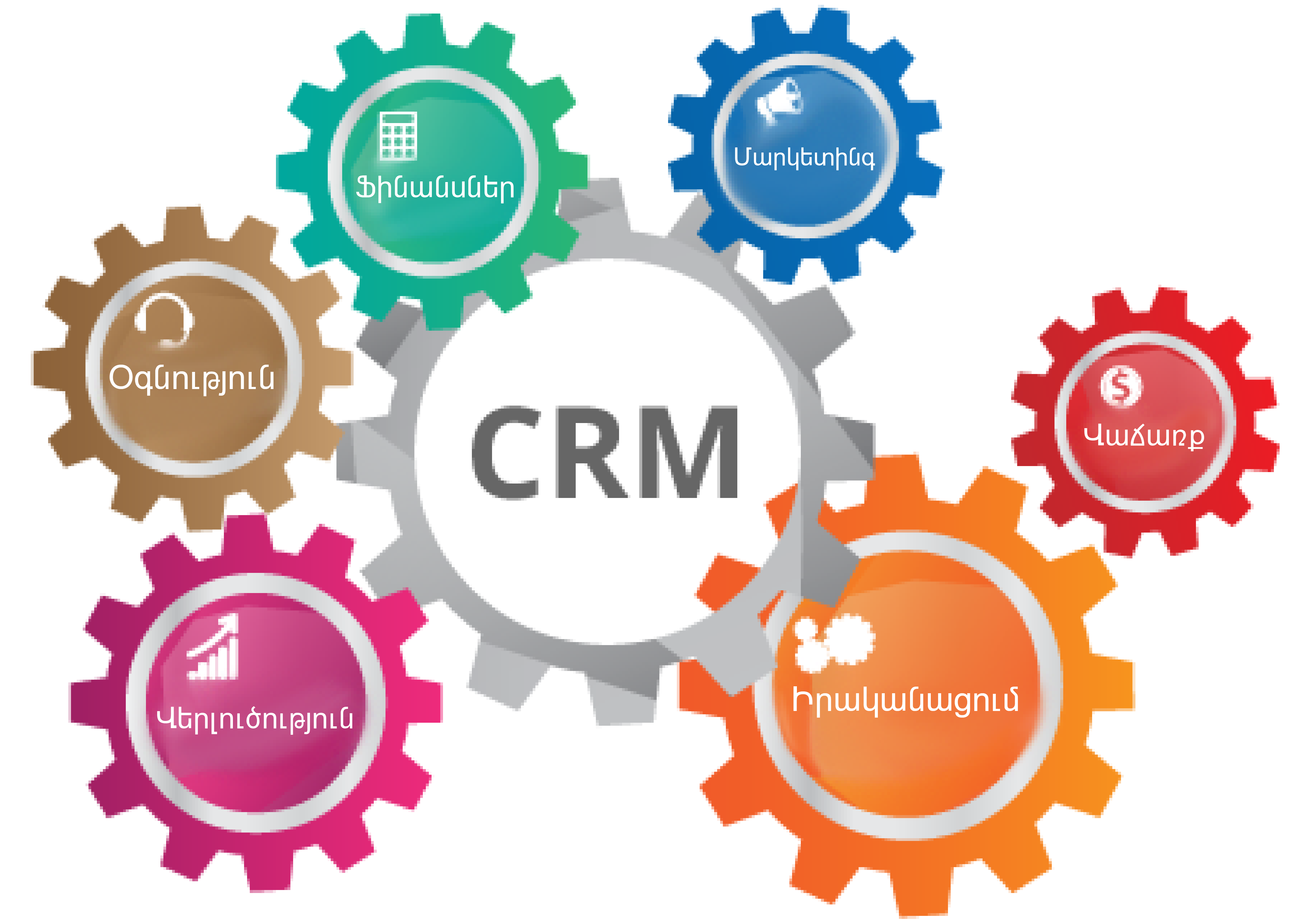 Choosing the Right CRM Software A Comprehensive Guide for Business Owners